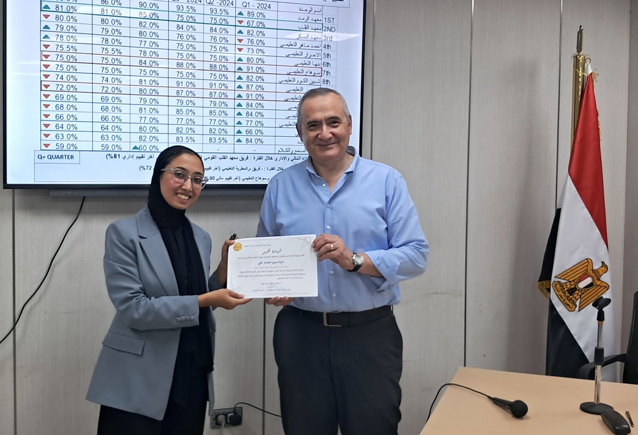 تكريم المتميزين.. رئيس هيئة المستشفيات التعليمية يتابع أداء 